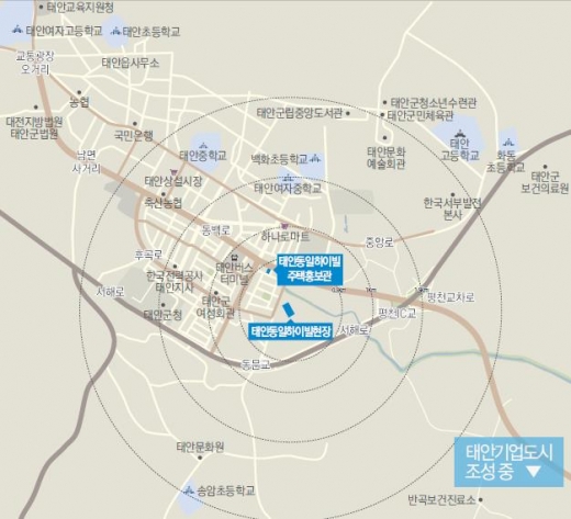 ▲주택홍보관위치: 충남 태안군 태안읍 동문리 892-3번지[문의 / 041-673-6676]