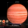 우주의 크기…그리고 태양계, 지구, 당신의 크기