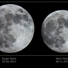[우주를 보다] 14일 밤 뜨는 슈퍼문 vs 마이크로 문