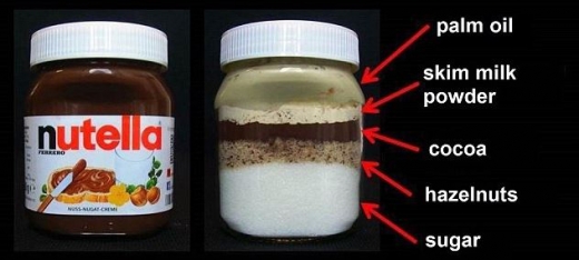 문제의 사진은 누텔라 병 안에 든 재료의 정확한 비율을 보여준다. (사진=데일리메일 캡쳐)