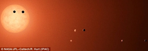 항성계 ‘트라피스트-1’의 상상도. 천문학자들이 공개하는 이런 사진은 사실 이해를 돕기 위한 것에 지나지 않는다.