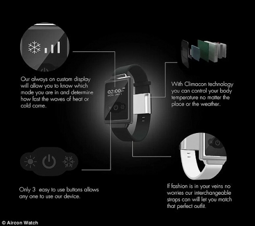 시계의 3가지 버튼만으로 쉽게 온도를 조정할 수 있다.