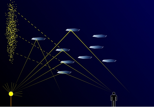 ​해기둥 현상 개념도