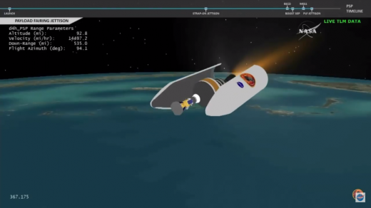 페어링을 분리하고 파커 탐사선이 모습을 드러내는 상상도(출처=NASA/Johns Hopkins APL)  