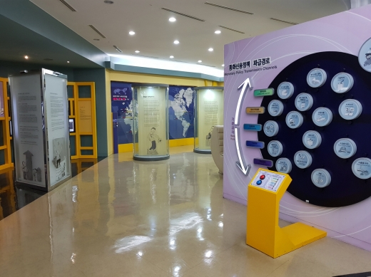 한국은행 화폐박물관 내에는 한국 경제 흐름을 직관적으로 이해할 수 있는 공간이 마련되어 있다