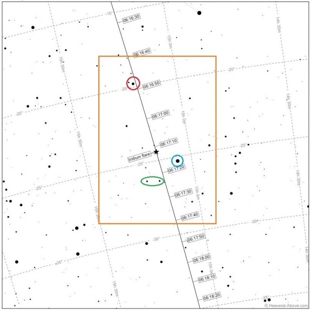 이리듐 위성의 경로