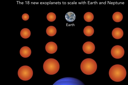 [아하! 우주] 지구만한 크기의 외계행성 18개 무더기 발견