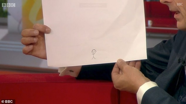 6세 소녀가 그린 ‘영웅’ 톰의 모습(사진=BBC)