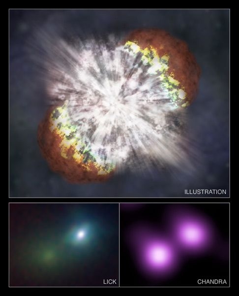 SN 2006gy 고광도 초신성 폭발의 상상도. 아래 왼쪽은 SN 2006gy를 품고 있는 NGC 1260 은하를 릭 천문대에서 적외선으로 촬영한 것. 아래 오른쪽은 같은 대상을 미국항공우주국(NASA)의 찬드라 우주망원경에 탑재된 X선 카메라로 포착한 것이다.(출처: &copy; X-ray: NASA/CXC/UC Berkeley/N.Smith et al.; IR: Lick/UC Berkeley/J.Bloom & C.Hansen)