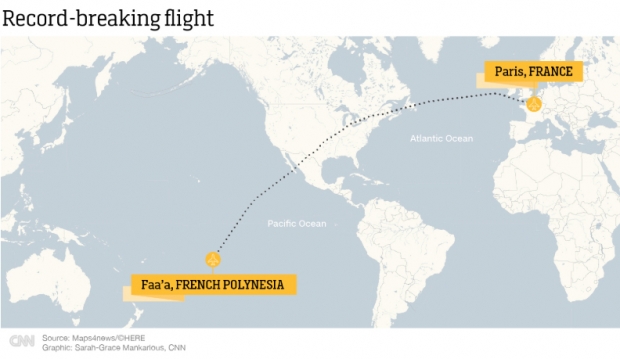 에어타히티누이 TN064편은 지난 14일 남태평양의 프랑스령 타히티섬 파페테를 출발해 태평양과 대서양을 가로질러 프랑스 파리 샤를드골 공항까지 9765마일(약 1만5700㎞)을 비행했다.(사진=CNN)