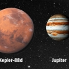 목성 질량 3배 거대 외계행성 발견…“황제”로 불려