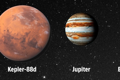 [아하! 우주] 케플러-88 항성계의 새로운 ‘왕’…목성 질량 3배 외계행성 발견
