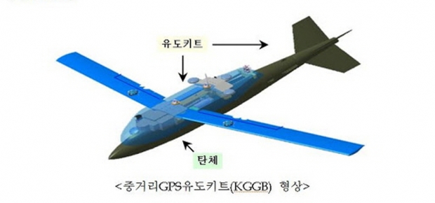 GPS 즉 위성항법시스템 유도장치와 관성항법체계, 유도 날개 등으로 구성된 KGGB는 명중률이 떨어지는 항공폭탄을 스마트 폭탄으로 한 순간에 탈바꿈 시킨다. 사진=방위사업청