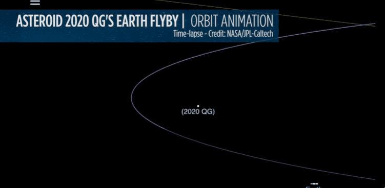 소행성 2020QG의 이동경로