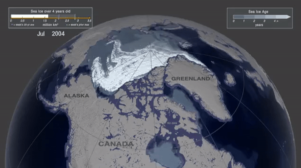 미국지구물리학회(AGU)는 2019년 연구를 통해 마지막 해빙 지대에서 지난 35년간 해빙의 95%가 사라졌다는 것을 보여주는 영상 자료를 공개하고, 이는 기후 변화가 극심해졌다는 것을 보여주는 지표라고 밝힌 바 있다.(사진=NASA, AGU)