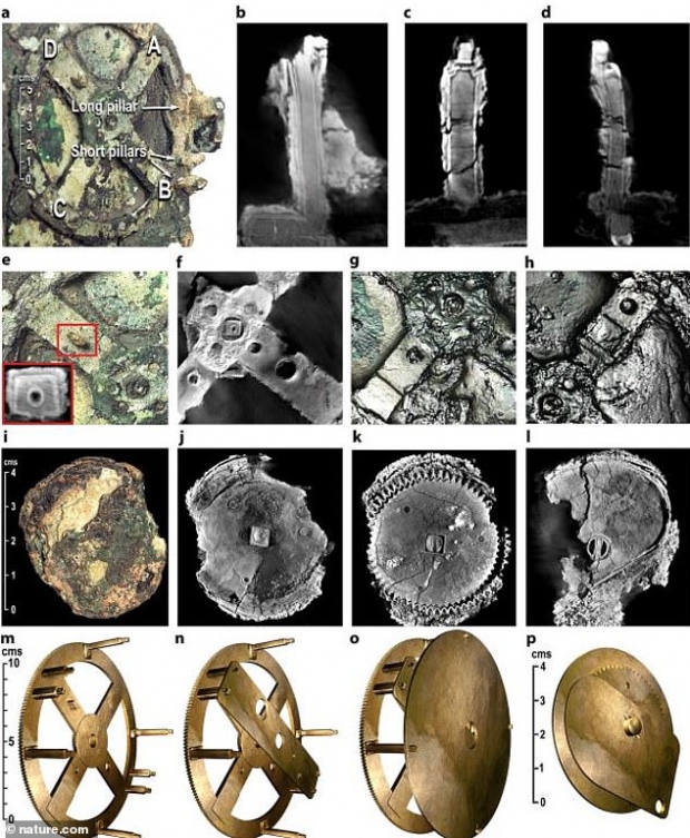 연구진은 안티키테라 잔해를 자세히 조사해 원래 모습을 복원했다.(사진=네이처닷컴)