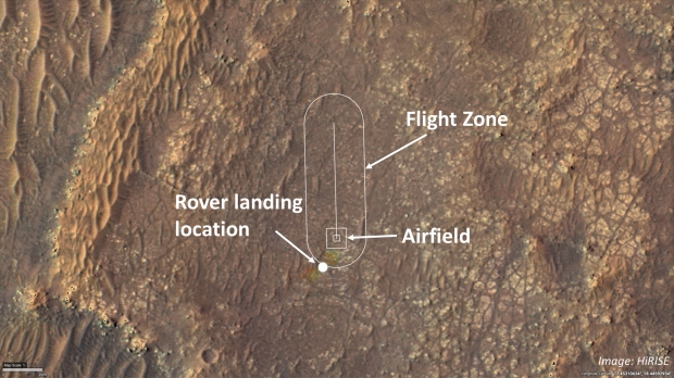 인저뉴어티의 시험 비행 구역.(출처= NASA/JPL-Caltech/University of Arizona)