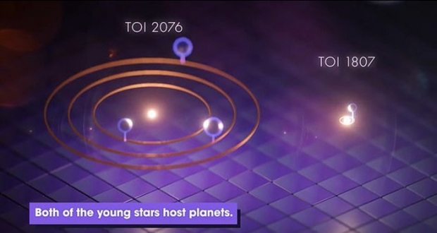 두 항성계의 그래픽 이미지