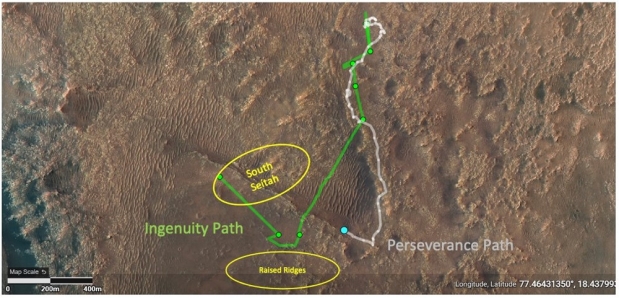 인저뉴어티와 퍼서비어런스의 탐사 경로