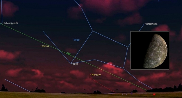9월 14일 일몰 후 수성(빨간색 궤도)은 태양에서 동쪽으로 27도 떨어진 동방 최대이각 지점에서 불과 몇 시간 거리에 있어 가장 관측하기 좋다. 15일 저녁에도 거의 비슷하다. 북반구 중위도 지역에서 가장 좋은 관측 시간은 오후 7시 30분경이다. 망원경으로 보면 행성은 약간 이지러진 위상을 보일 것이다