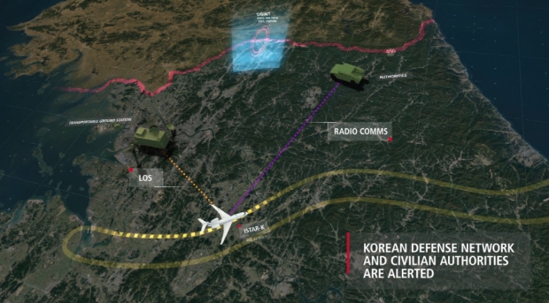 아이스타-K는 레이더, 이미지, 신호정보를 통합해서 다양한 목표를 세밀하게 추적할 수 있다. 사진=미 레이시온