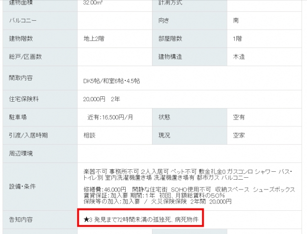 병사 사건 건물. 사망한 지 72시간이 지나지 않은 고독사 시신이 발견된 주택의 매매 설명 페이지