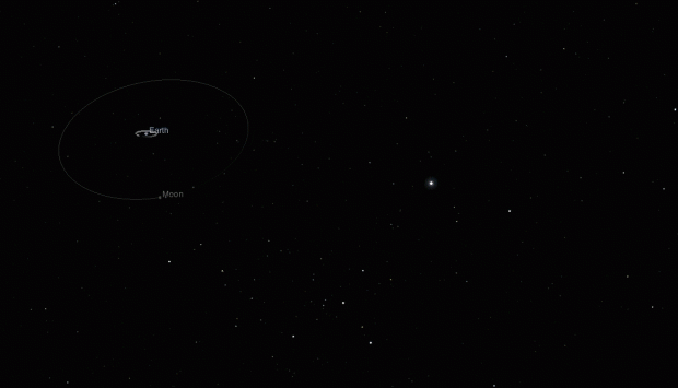지구 제2의 달의 궤도.(출처: NASA/JPL-Caltech)