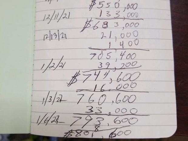 경찰은 지난달 27일 자택 압수수색을 통해 현금 90만 달러(약 10억 7000만원)와 150만 달러 수익 내역이 적힌 장부를 확보했다.