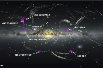[이광식의 천문학+] 우리은하가 잡아먹은 은하의 흔적 발견했다!