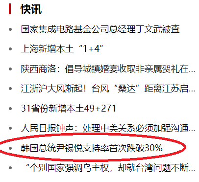윤석열 대통령의 지지율이 30% 아래로 떨어진 것을 속보로 처리해 보도하는 등 중국 관영 매체들의 관심이 뜨거운 분위기다. 출처 중국 공산당 기관지 관찰자망