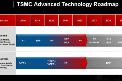 2nm 공정을 준비하는 TSMC…파운드리 선두 지킬 수 있을까? [고든 정의 TECH+]