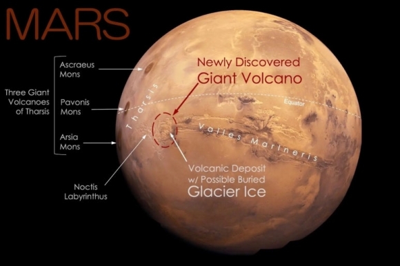 새롭게 발견된 화성 화산. Background image: NASA/USGS Mars globe. Geologic interpretation and annotations by Pascal Lee and Sourabh Shubham 2024