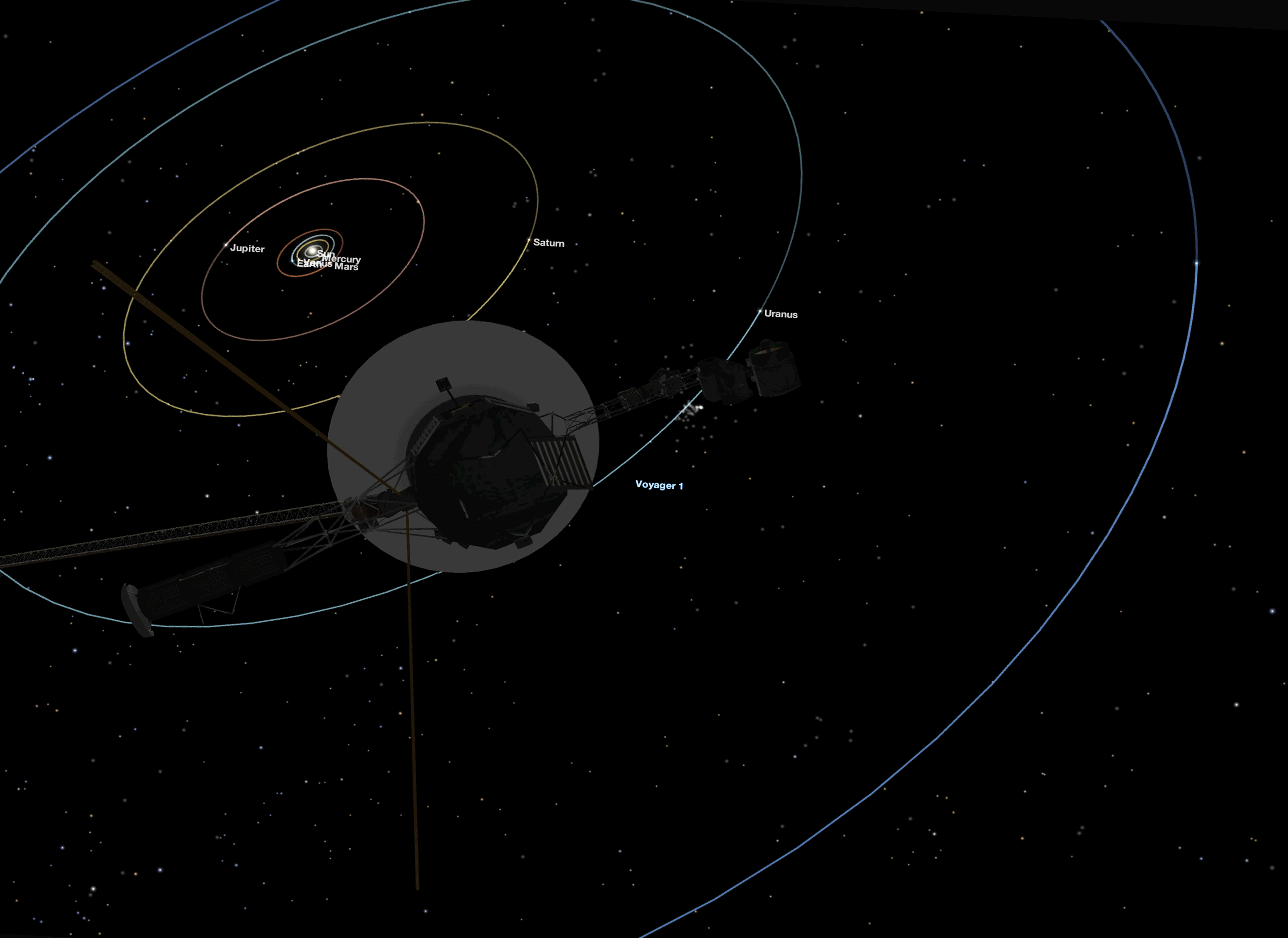 보이저 1호 관점에서 본 태양계 가족사진.  NASA/JPL-Caltech
