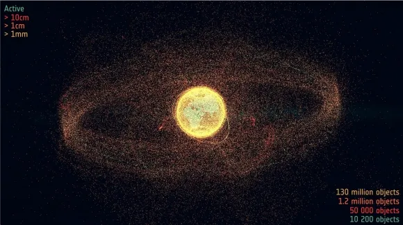 지구 궤도를 도는 각종 우주쓰레기. ESA 지구 궤도를 도는 각종 우주쓰레기. ESA