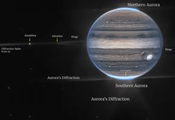 웹 망원경이 포착한 목성과 고리, 위성들의 모습. 사진=NASA, ESA, CSA, Jupiter ERS Team; image processing by Ricardo Hueso (UPV/EHU) and Judy Schmidt. 웹 망원경이 포착한 목성과 고리, 위성들의 모습. 사진=NASA, ESA, CSA, Jupiter ERS Team; image processing by Ricardo Hueso (UPV/EHU) and Judy Schmidt.