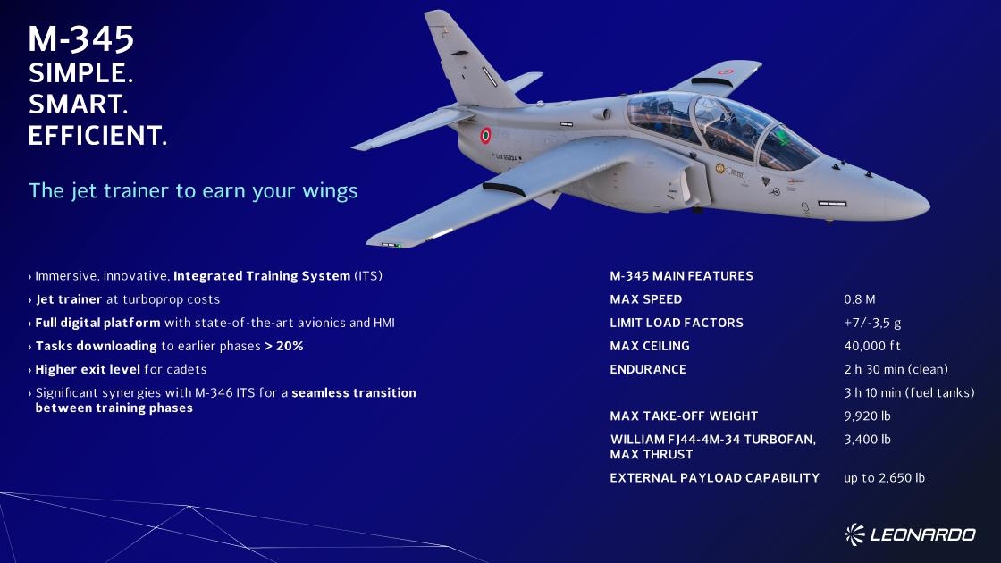 M-345 훈련기 소개 그래픽. 레오나르도 제공 M-345 훈련기 소개 그래픽. 레오나르도 제공