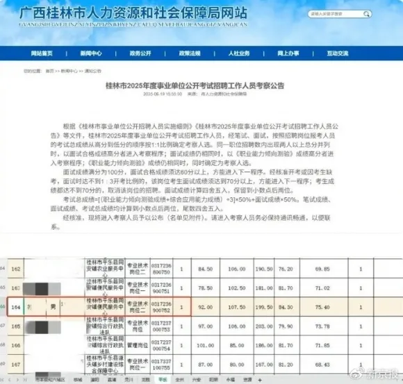 중국 구이린시의 2025년 공공기관 공개채용 직원 시험 공고에는 ‘수○○’라는 이름의 지원자가 있다. 일부 네티즌들은 수 모 씨가 고양이를 학대했던 학생이라는 의혹을 제기했다. 출처=홈페이지 캡처 중국 구이린시의 2025년 공공기관 공개채용 직원 시험 공고에는 ‘수○○’라는 이름의 지원자가 있다. 일부 네티즌들은 수 모 씨가 고양이를 학대했던 학생이라는 의혹을 제기했다. 출처=홈페이지 캡처