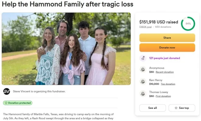 ‘고펀드미’(GoFundMe) 모금 사이트 캡처 ‘고펀드미’(GoFundMe) 모금 사이트 캡처