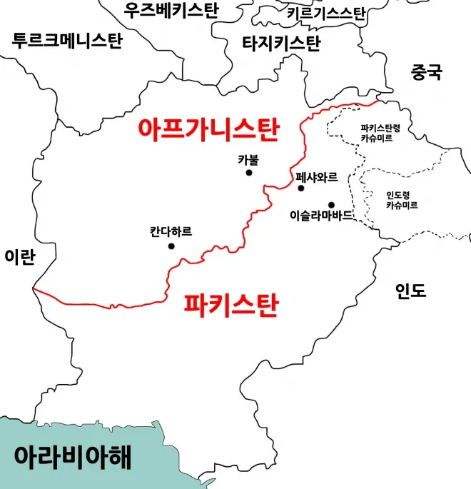 아프가니스탄(위쪽)과 파키스탄(아래쪽)의 국경을 따라 표시된 빨간 선은 ‘두란드 라인(Durand Line)’으로, 1893년 영국령 인도 시절에 설정된 분계선이다. 현재도 양국 간 군사 충돌의 주요 요인으로 꼽힌다. (지도 출처: Weaveravel, CC BY-SA 4.0, via Wikimedia Commons / 한글 표기 변환) 아프가니스탄(위쪽)과 파키스탄(아래쪽)의 국경을 따라 표시된 빨간 선은 ‘두란드 라인(Durand Line)’으로, 1893년 영국령 인도 시절에 설정된 분계선이다. 현재도 양국 간 군사 충돌의 주요 요인으로 꼽힌다. (지도 출처: Weaveravel, CC BY-SA 4.0, via Wikimedia Commons / 한글 표기 변환)