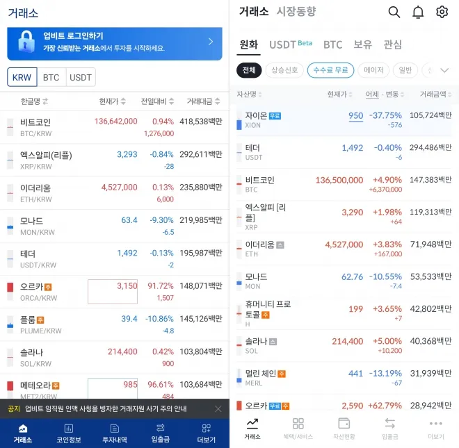국내 주요 가상자산 거래소 앱 화면. 왼쪽은 업비트, 오른쪽은 빗썸 시세 페이지로 비트코인·이더리움 등 주요 코인 가격과 거래량이 표시돼 있다. 2025.11.27