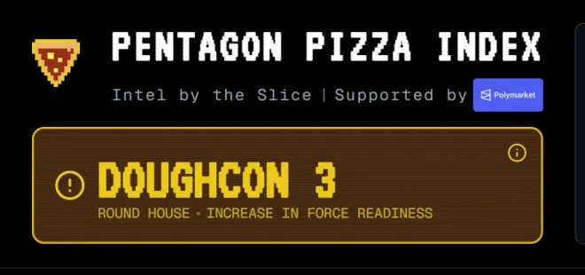 ‘펜타곤 피자 지수’를 추적하는 온라인 사이트 화면. 비공식 경보 단계인 ‘도우콘(Doughcon)’이 표시돼 있다.