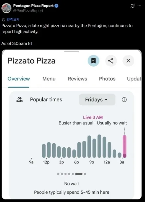 미국의 베네수엘라 공습 전후 펜타곤 인근 피자 가게 주문이 새벽 시간대 급증했다는 분석을 전한 소셜미디어 게시물. 엑스(X) 캡처
