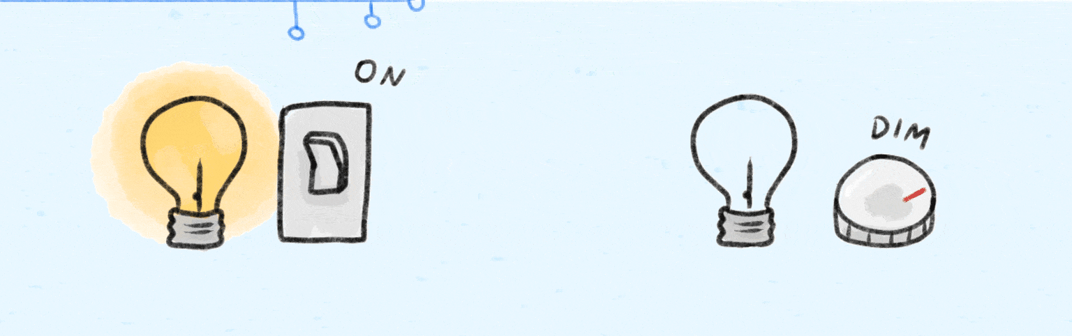 비트와 큐비트의 작동 방식을 비교한 개념도. 기존 컴퓨터는 0 또는 1의 상태만 처리하지만, 양자컴퓨터는 두 상태를 동시에 표현하는 ‘중첩’을 활용한다. WP