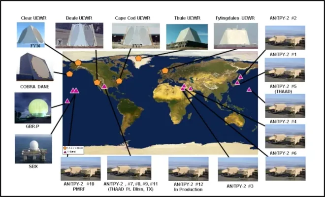 미국 미사일방어청(MDA)이 2015년 공개한 글로벌 탄도미사일 방어 레이더 배치 개념도. AN/TPY-2 레이더와 AN/FPS-132 조기경보 레이더 등이 세계 각지에 배치돼 미사일 방어 센서망을 구성하는 구조를 보여준다. 미 미사일방어청(MDA)
