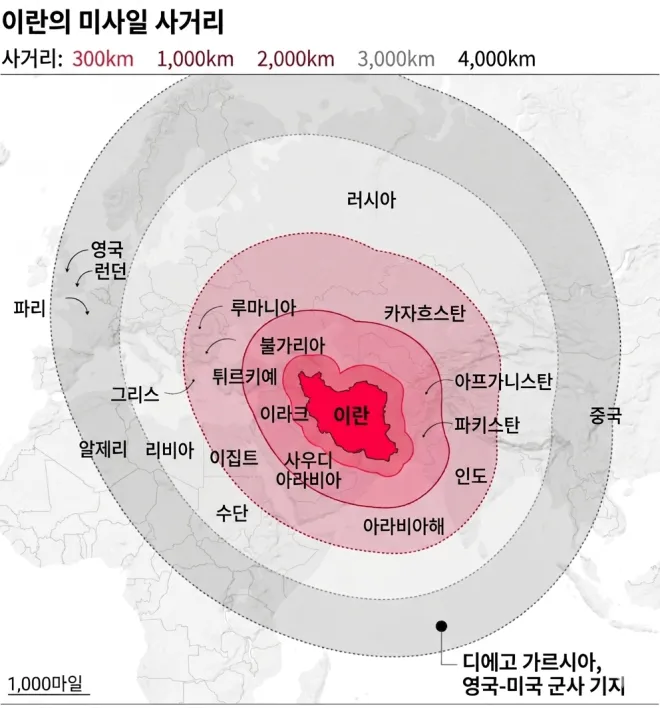 데일리메일 그래픽을 바탕으로 재구성한 이란 미사일 사거리 이미지. 사거리별 개략 범위를 시각화했으며 실제 사정권은 발사 위치와 기종별 성능에 따라 달라질 수 있다. 그래픽=서울신문 뉴미디어랩