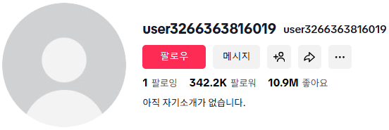 이것이 바로 할리우드판 가십걸…계정주 대체 누구세요?