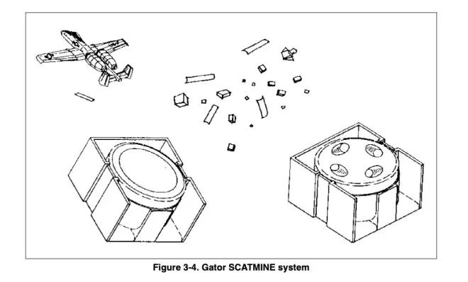 미 육군 야전교범(FM 20-32)에 수록된 ‘게이터(Gator)’ 지뢰 살포 체계 도해. 항공기에서 탄체를 투하한 뒤 내부 자탄이 퍼지며 지뢰가 넓게 살포되는 구조를 보여준다. 미 육군 야전교범 캡처