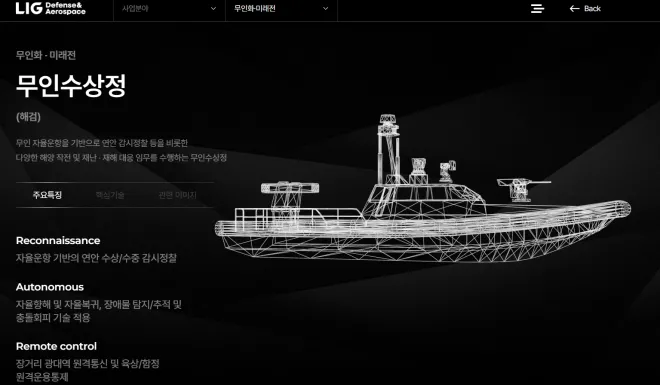 LIG디펜스&amp;에어로스페이스(LIG D&amp;A)의 해검 소개. 홈페이지 캡처