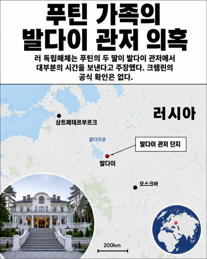 러시아 독립매체가 제기한 푸틴 가족의 발다이 관저 체류 의혹을 정리한 그래픽. 크렘린의 공식 확인은 없다. 그래픽=서울신문 뉴미디어랩·AI 생성 이미지