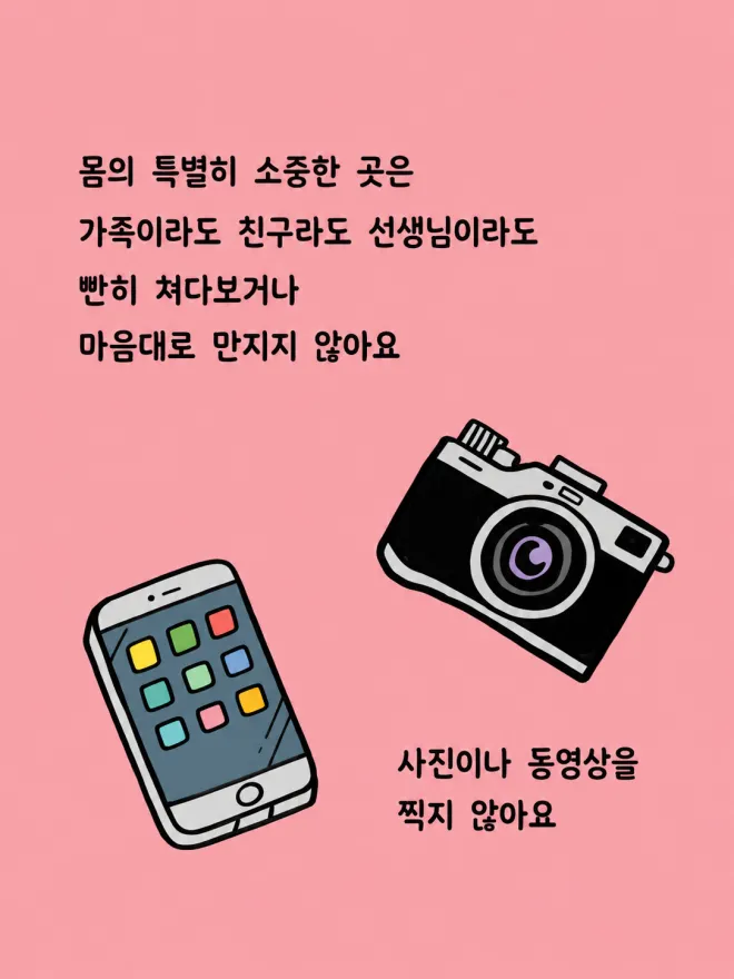 유아 성교육 그림책 내용을 한글로 옮긴 이미지. 몸의 소중한 곳은 가족이나 친구, 선생님이라도 마음대로 보거나 만져서는 안 되며 사진이나 동영상으로 찍어서도 안 된다는 메시지를 담고 있다.